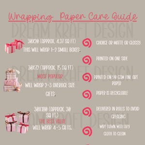 May include: A Dream Kraft Design wrapping paper care guide. The guide includes information on paper sizes, such as 30x20 inches, 30x72 inches, and 30x180 inches, and how many gifts each size will wrap. It also details paper features.