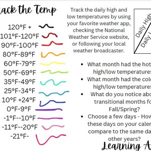 May include: A chart with a wavy line graph showing temperature ranges from 120 degrees Fahrenheit plus to -21 degrees Fahrenheit. The chart is titled "Track the Temp". The text below the chart provides instructions for tracking daily high and low temperatures and asks questions about the hottest and coldest months, transitional months, and how temperatures compare to other years.