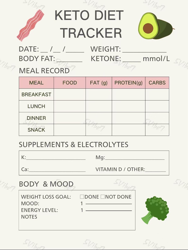Keto Diet Tracker | Printable Low Carb Meal & Weight Loss Planner ...