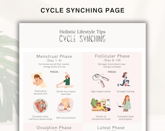 Cycle Synching Guide | Hormone Health, Holistic Tips (PDF)