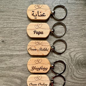 Personalized key ring.