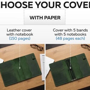May include: Two green leather-bound notebooks with different paper options. The notebook on the left has a single notebook with 150 pages. The notebook on the right has 5 notebooks with 48 pages each.