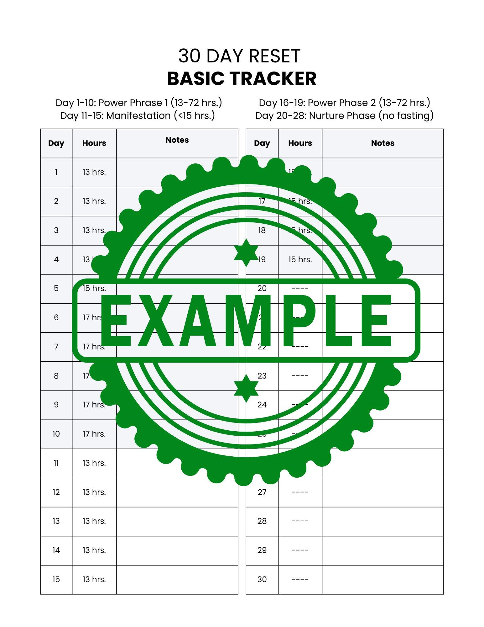Fast Like A Girl Printable | Weight Loss Tracker - Etsy