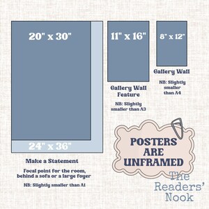 Wall Art Funny Bookish Gift for Her Blue Vintage Library Card Poster Home Decor Reader Gift Idea, Book Lover Housewarming Gift Graduate image 2