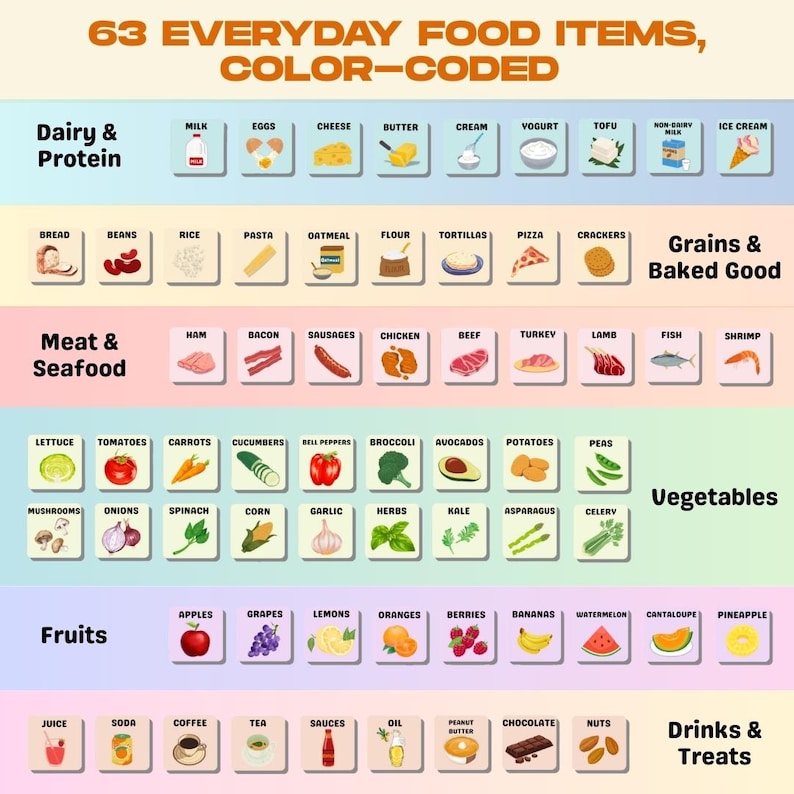75 Pcs Fridge Food Tracker Magnets, Meal Planner, Grocery Tracker ...