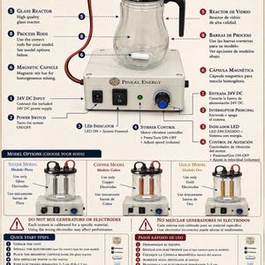 Op de afbeelding: Een snelstartgids voor de Pineal Energy colloïdale generator met glazen reactor, magnetische roerstaaf en elektrode-uitgang. Het diagram toont zilveren, koperen en gouden modelopties met 24V DC-ingang, aan-uitschakelaar en roerknop.