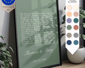 Impresión de poema personalizado: cualquier texto, cita o poesía, arte de pared en póster o lienzo.