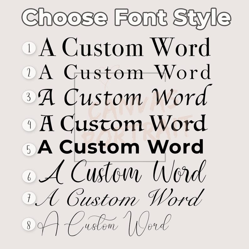 Custom Text Print Framed Custom Quote Print Typography Poster for Mum Custom Poem Print Wall Art Reading Personalized Text Art Gift for her image 5