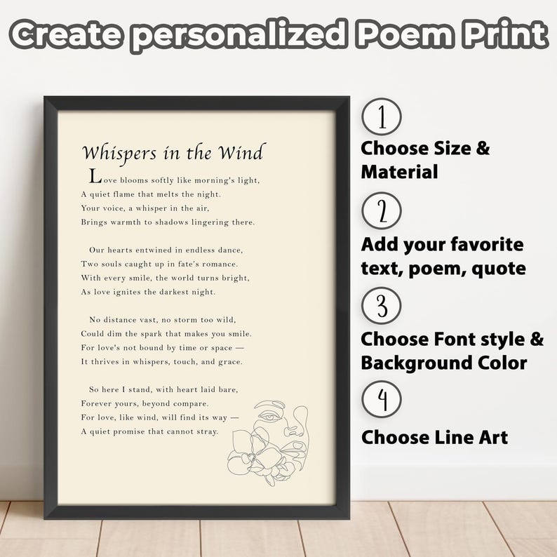 Custom Text Print Framed Custom Quote Print Typography Poster for Mum Custom Poem Print Wall Art Reading Personalized Text Art Gift for her image 2