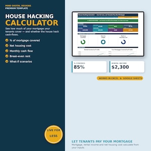 House Hacking Calculator Spreadsheet | Rental Income & Mortgage Coverage Analyzer for Real Estate Investors
