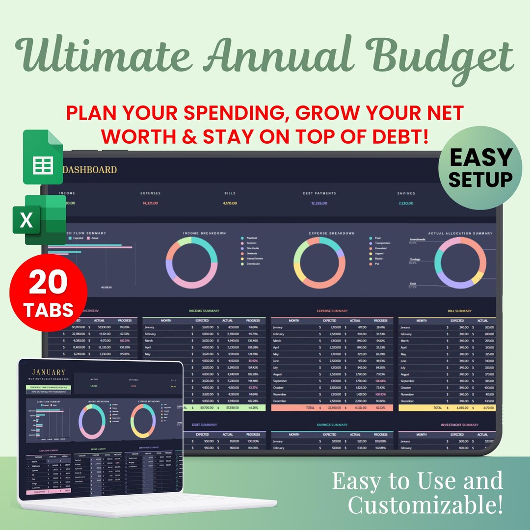Ultimate Annual Budget Spreadsheet | Yearly Budget Planner | Excel ...
