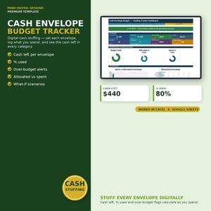 May include: A digital cash envelope budget tracker template for Excel and Google Sheets. The interface displays a dashboard with key metrics, envelope health charts, and spending visuals. Text includes Cash Envelope Budget Tracker and Cash Stuffing.