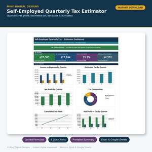 May include: A digital Self-Employed Quarterly Tax Estimator dashboard template for Excel and Google Sheets. The interface displays key metrics, including YTD net profit, estimated tax, effective tax rate, and next quarterly payment, alongside six charts.