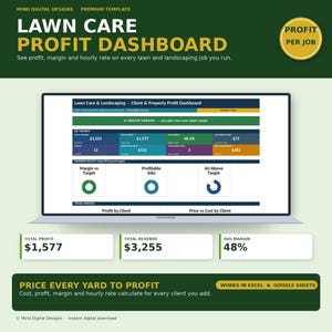 May include: A digital lawn care profit dashboard template for Excel and Google Sheets. The screen displays key metrics including total revenue, profit, and margins. Text includes 'Lawn Care Profit Dashboard', 'Profit Per Job', and 'Price Every Yard To Profit'.