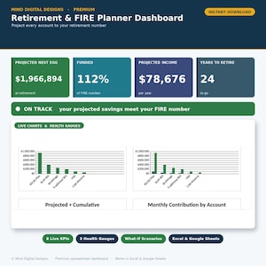 Retirement Planner Dashboard Spreadsheet | FIRE Calculator, Early Retirement & Savings Projection Net Worth Tracker
