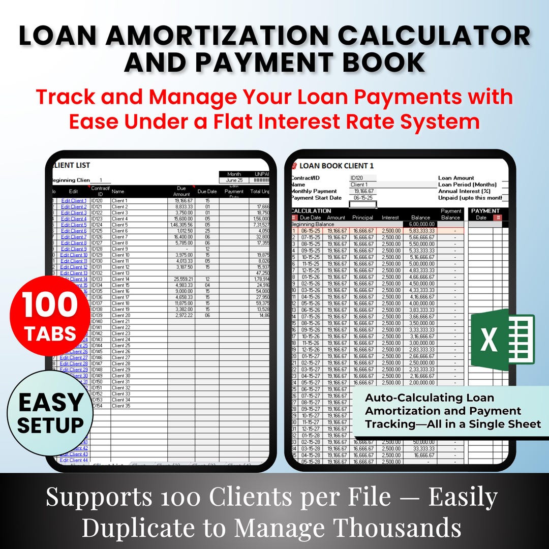 Loan Amortization Schedule & Payment Tracker Template | Google Sheets ...