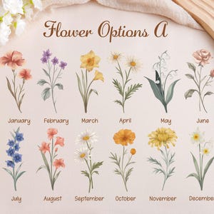 Op de afbeelding: Waterverfillustratie van twaalf bloemen, die elk een maand van het jaar vertegenwoordigen. De tekst "Flower Options A" staat bovenaan. Elke bloem is gelabeld met de bijbehorende maand, van januari tot en met december. De bloemen zijn in verschillende kleuren, waaronder roze, paars, geel en wit.