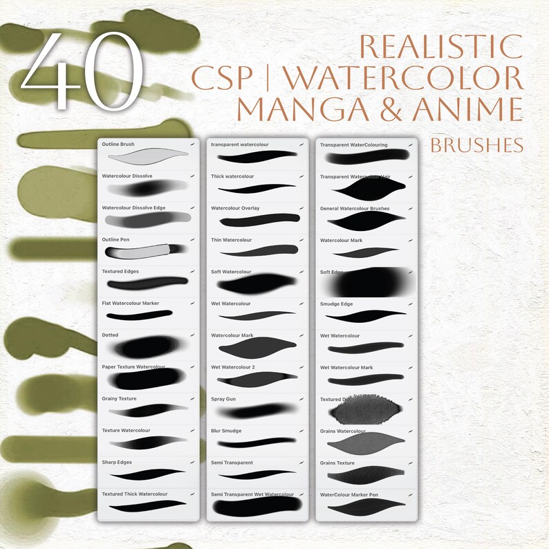 40 Realistic CSP Style Watercolor Manga Anime Brushes for Procreate ...