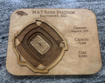 Baltimore Ravens Stadium