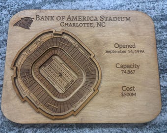 Carolina Panthers Stadium