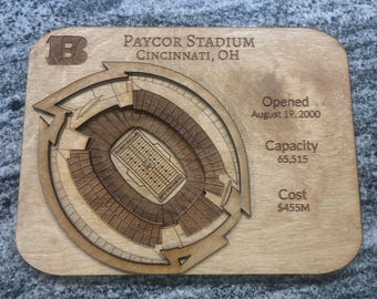Cincinnati Bengals Stadium