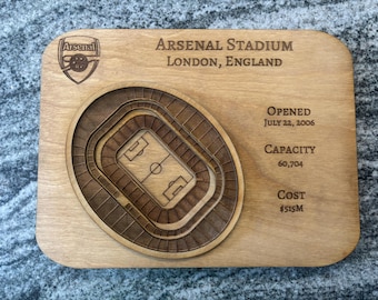 Arsenal Stadium Birdseye View