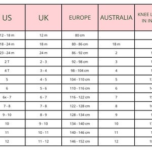 May include: A pink chart with size conversions for children's clothing, including US, UK, Europe, and Australia sizes. It also lists knee and ankle lengths in inches. The Flower Fairy Frocks logo is in the upper left corner.