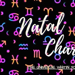 Custom Digital Birth Chart | Personalized Astrology Natal Chart Reading | Zodiac Printable PDF