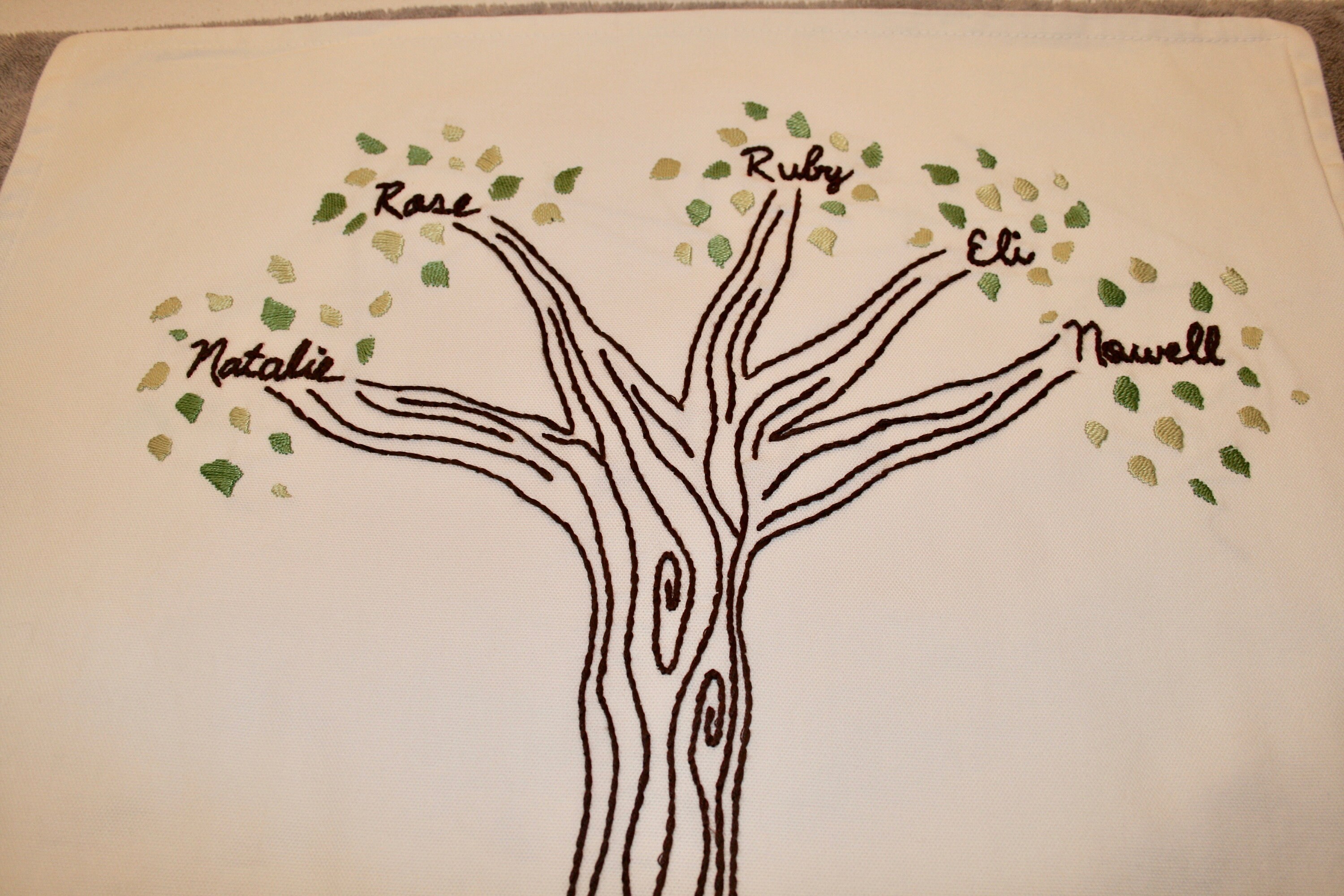 Customized Family Tree Cushion Cover - Etsy