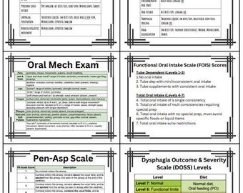 Trucos para obtener la insignia de SLP médica