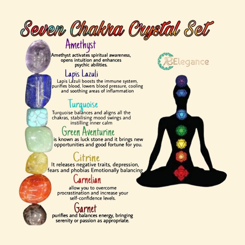 7 Seven Chakra Tumble Set Kit Amethyst, Lapis Lazuli, Turquoise, Green Aventurine, Citrine, Carnelian, Garnet Stone Tumble Set for Gift