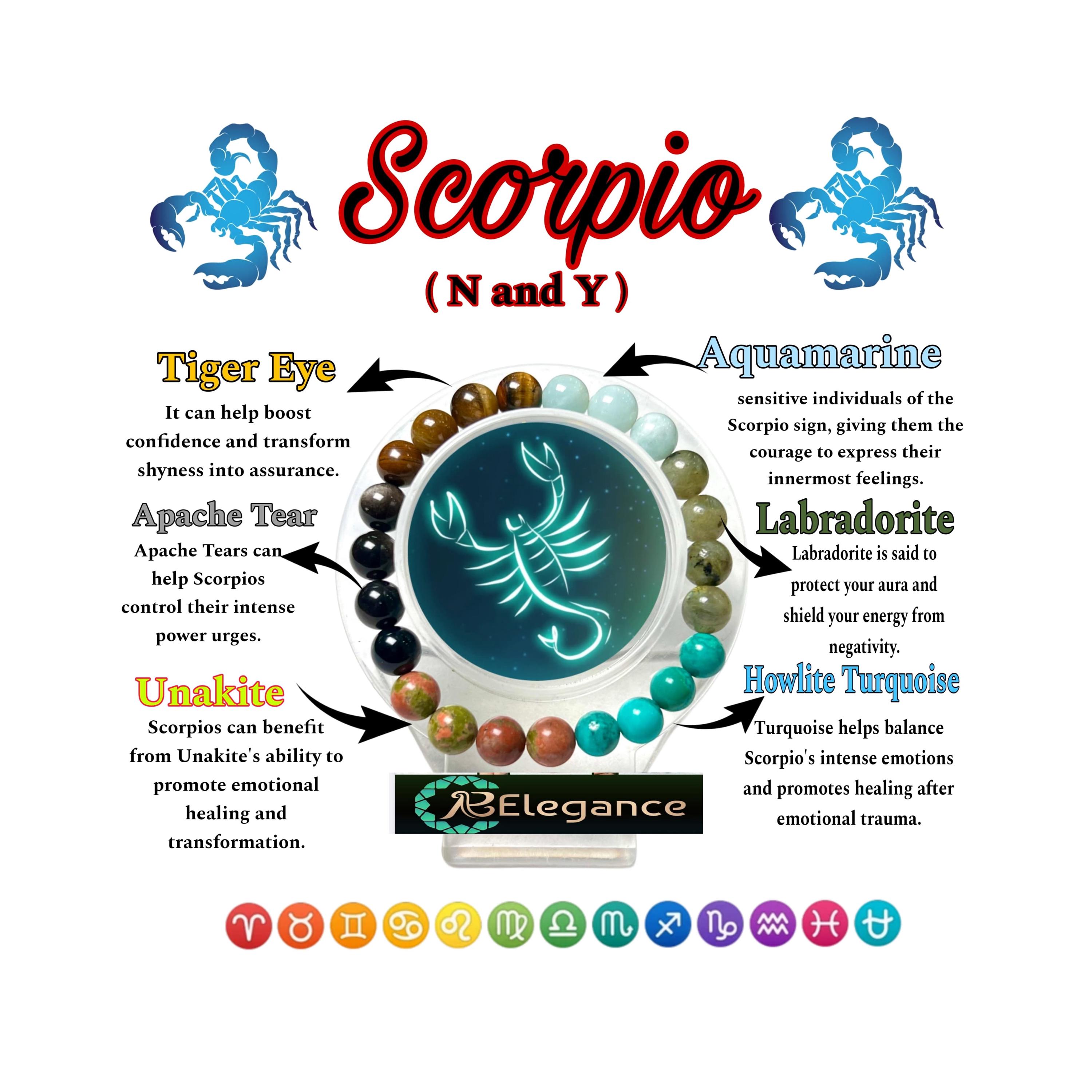 Unakite Zodiac Sign Unakite Zodiac