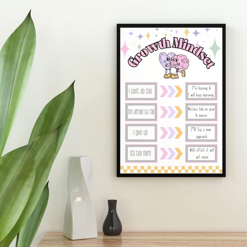 Mindset, Classroom Wall, Instant Download, Therapist Office Art ...