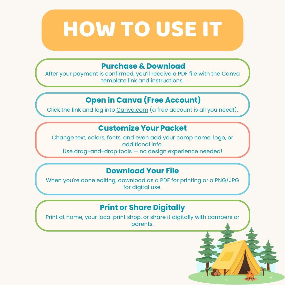 Summer Camp Welcome Packet | Editable Canva Template | 7 Pages | A4 ...