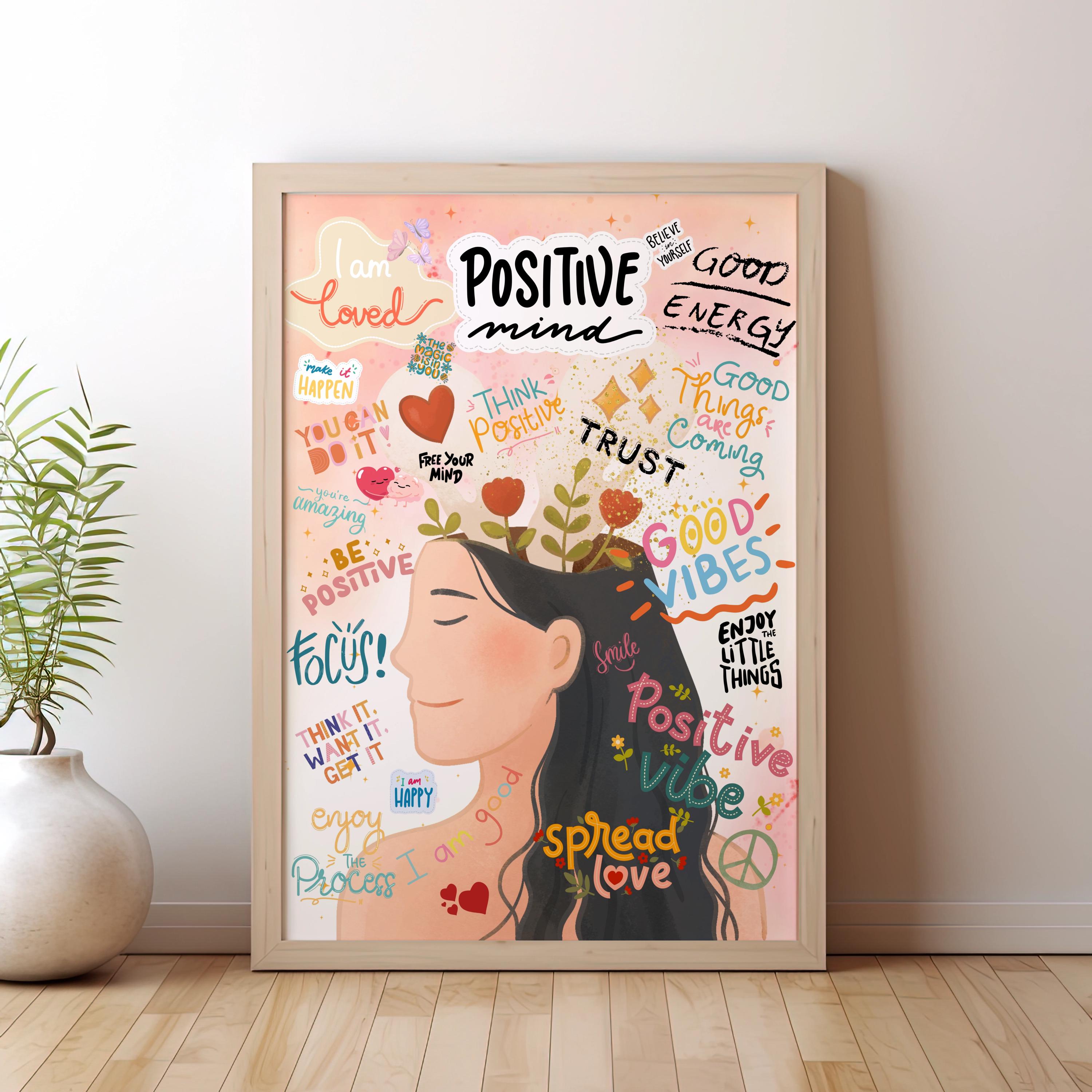 Positive Affirmation Wall Art Printable – Think Positive Manifestation ...