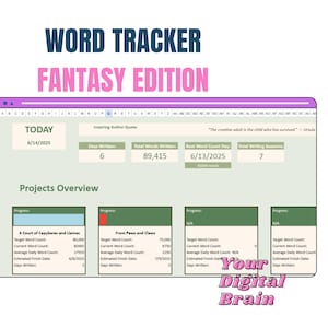 Novel Writer's Dashboard: Google Sheets Word Tracker (Digital Download, PDF Guide)