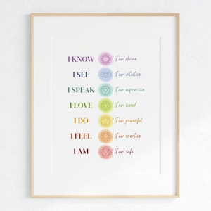 Chakra Affirmations Poster - Instant Download - Spiritual Decor - 7 Chakras Wall Art Print - Watercolor Symbols - Mindfulness Wall Decor