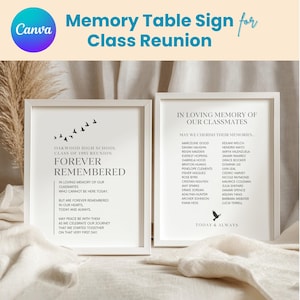 EDITABLE High School Class Reunion Memorial Sign, In Loving Memory of Classmates Forever in Our Heart Table Sign, College Reunion Decoration