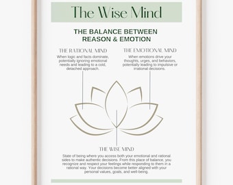 Wise Mind Poster: DBT Therapy Art Office Decor, Radical Acceptance Emotional Regulation Coping Skills Handout, Mental Health Print, DIGITAL