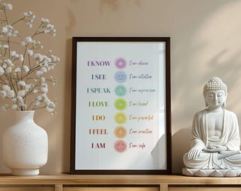 Chakra Affirmations Poster: Watercolor Spiritual Wall Art (Digital Download)