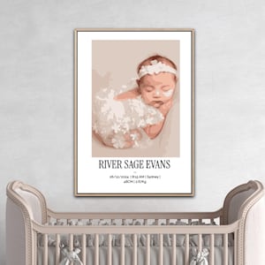 Geburt Poster | Baby Geburt Poster | Personalisierte Baby Porträt | Neugeborenen Wand Kunst | Personalisiertes Geburtsposter | Baby-Andenken Geschenk | Kinderzimmer Dekor