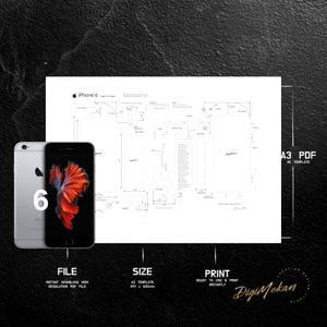 iPhone 6 teardown template, iPhone teardown template, framed iPhone, iPhone frame