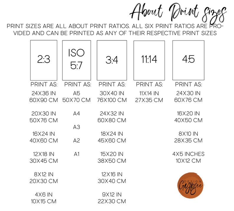 May include: A white graphic with print size ratios and dimensions in inches and centimeters. The text reads "About Print Sizes" and lists various print sizes such as 24x36 in (60x90 cm), 20x30 in (50x76 cm), and 16x24 in (40x60 cm).