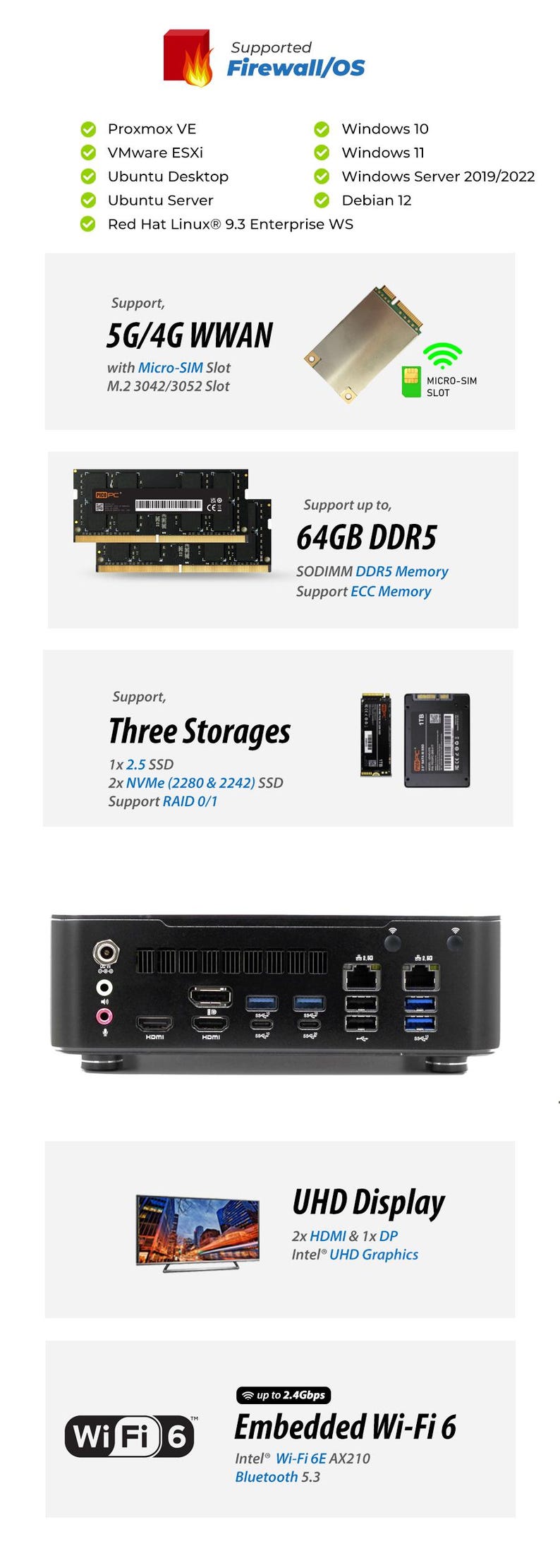 PICOPC Intel® 14th Gen I7 Mini Workstation PC With Vpro 3xdisplay, Dual ...