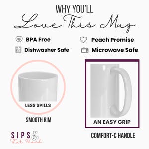 May include: A white ceramic mug with a Comfort-C handle, designed for an easy grip. The mug features a smooth rim to prevent spills and is BPA-free, dishwasher safe, and microwave safe. Text on the mug reads "Why You'll Love This Mug."