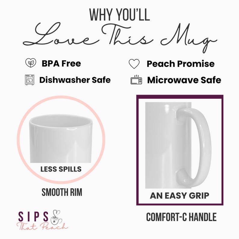 May include: A white ceramic mug with a Comfort-C handle, designed for an easy grip. The mug features a smooth rim to prevent spills and is BPA-free, dishwasher safe, and microwave safe. Text on the mug reads "Why You'll Love This Mug."