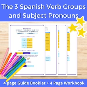The 3 Spanish Verb Groups - Mini-Lesson + Grammar Practice | Worksheets | Learning Spanish | Spanish Verb Conjugation | Digital Download |