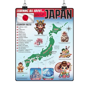 Japan Lernposter für Kids – Lernposter mit Städte & Kultur | Welt Geographie Klassenzimmer Dekor