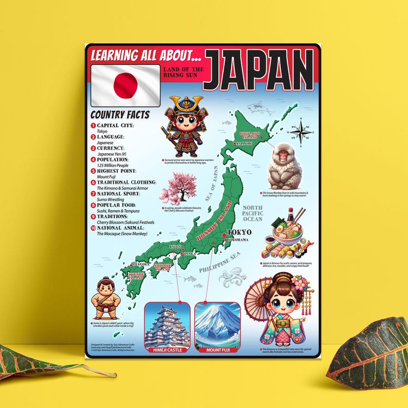 Japanese Fact File Japan Educational Poster for Kids – Fun Learning Map With Facts, Cities ...