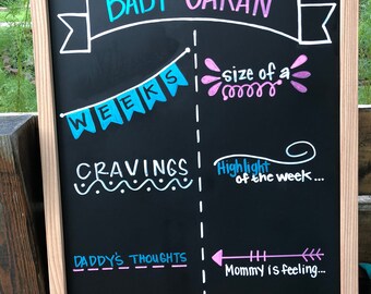 Download Milestone board | Etsy